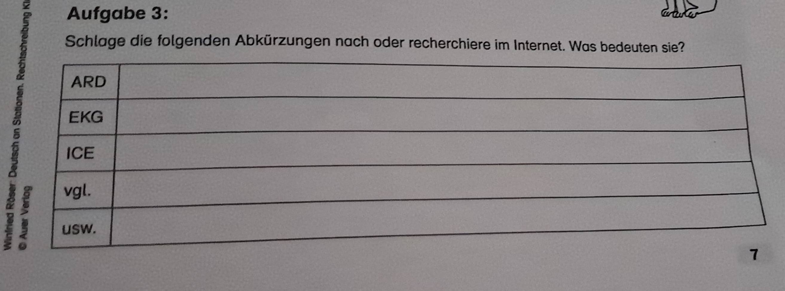 Aufgabe 3: 
Schlage die folgenden Abkürzungen nach oder recherchiere im Internet. Was bedeuten sie?