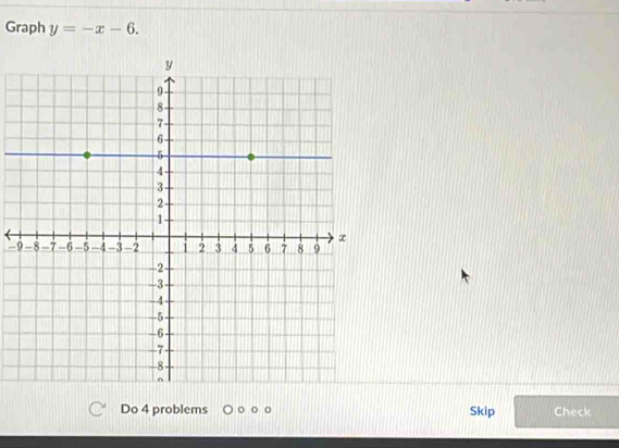 Graph y=-x-6. 
- 
Do 4 problems Skip Check