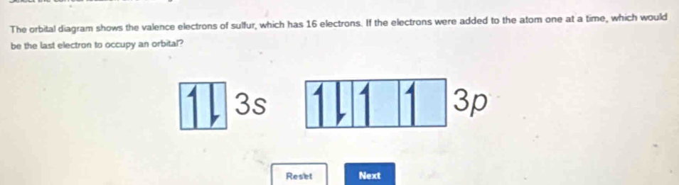 Solved: The orbital diagram shows the valence electrons of sulfur ...