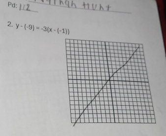 Pd: 
_ 
_ 
2. y-(-9)=-3(x-(-1))