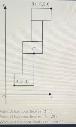 B(16,29)
0
Point A has coordinates
Point B has coordinates (16,29)
Work out the coordinates of point C.