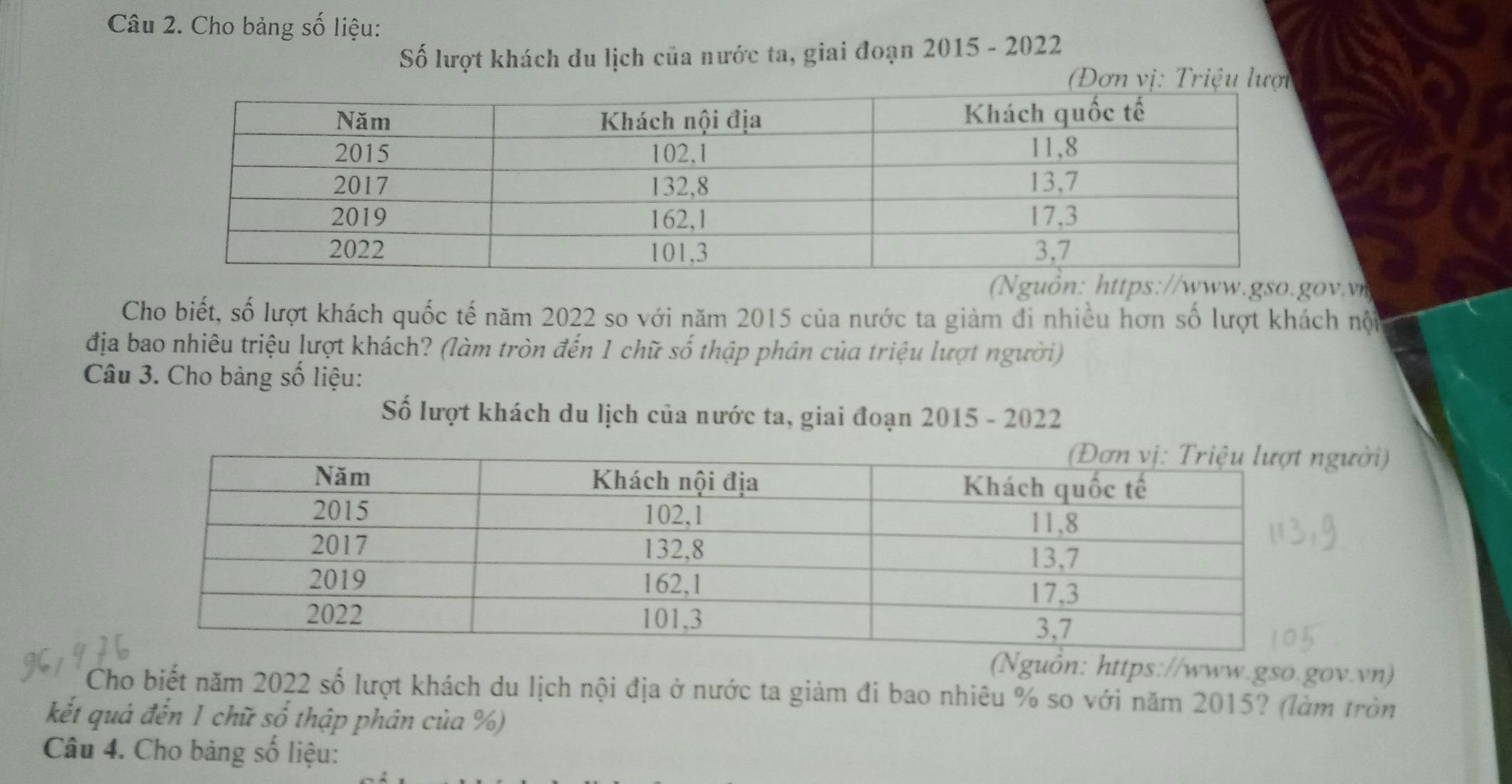 Cho bảng số liệu: 
Số lượt khách du lịch của nước ta, giai đoạn 2015 - 2022 
Đơ 
w.gso.gov.vn 
Cho biết, số lượt khách quốc tế năm 2022 so với năm 2015 của nước ta giảm đi nhiều hơn số lượt khách nội 
địa bao nhiêu triệu lượt khách? (làm tròn đến 1 chữ số thập phân của triệu lượt người) 
Câu 3. Cho bảng số liệu: 
Số lượt khách du lịch của nước ta, giai đoạn 2015 - 2022 
ười) 
(Nguồn: https://www.gso.gov.vn) 
Cho biết năm 2022 số lượt khách du lịch nội địa ở nước ta giảm đi bao nhiêu % so với năm 2015? (làm tròn 
kết quả đến 1 chữ số thập phân của %) 
Câu 4. Cho bảng số liệu: