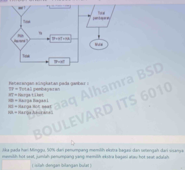 a
       
Keterangan singkatan pada gambar :
TP= Total pembayaran
HT= Hargatiket
6010
HB= Harga Bagasi
HS= Harga Hot seat
HA= Harga Asuransi
Jika pada hari Minggu, 50% dari penumpang memilih ekstra bagasi dan setengah dari sisanya
memilih hot seat, jumlah penumpang yang memilih ekstra bagasi atau hot seat adalah
( isilah dengan bilangan bulat )