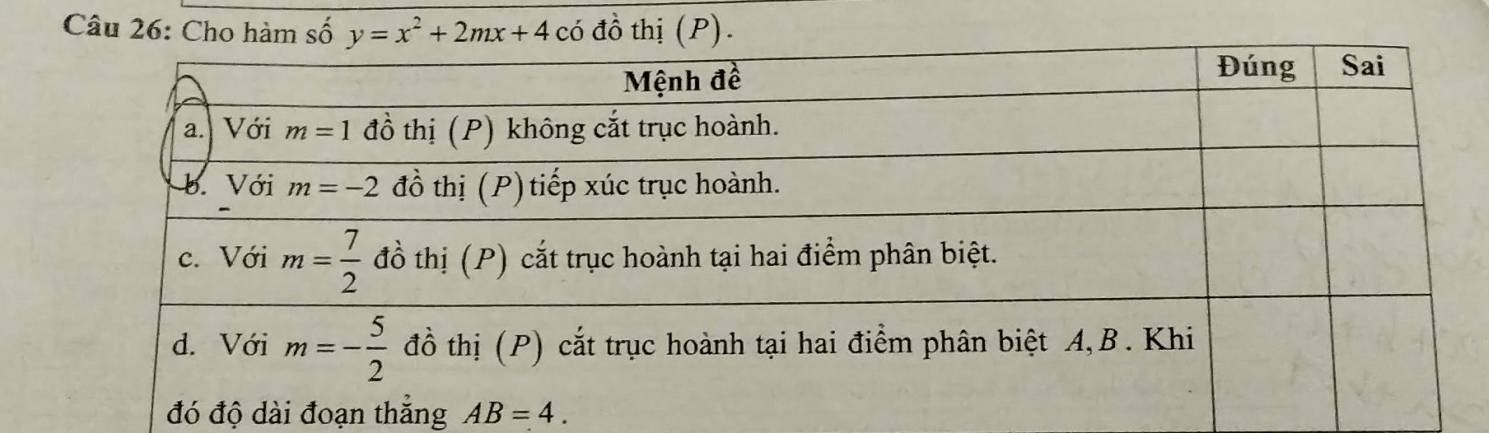 Cho hàm số  có đồ thị (P).
đó độ dài đoạn thắng AB=4.