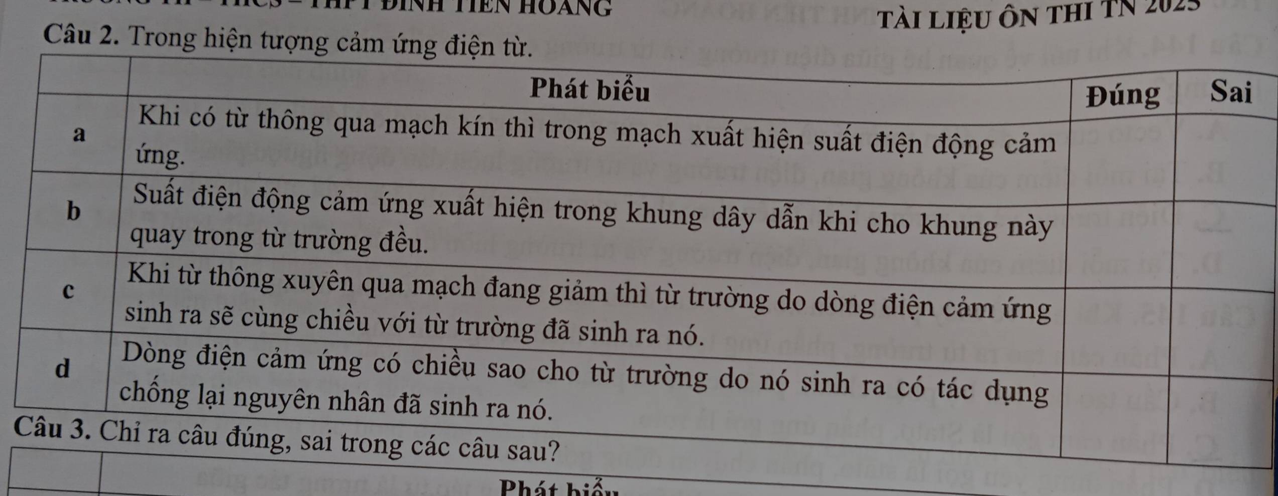 HOANG 
Tài liệu ôn thI TN 202 : 
Câu 2. Trong hiện tượn 
Phát hiển