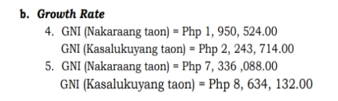 Growth Rate 
4. GNI (Nakaraang taon) =Php1,950,524.00
GNI (Kasalukuyang taon) =Php2,243,714.00
5. GNI (Nakaraang taon) = =Php7,336,088.00
GNI (Kasalukuyang taon) =Php8,634,132.00