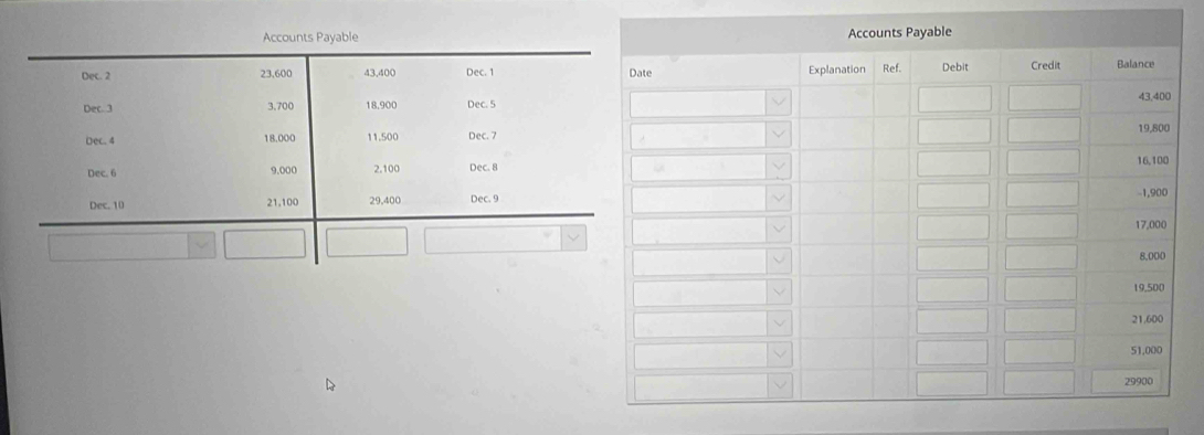 Accounts Payable