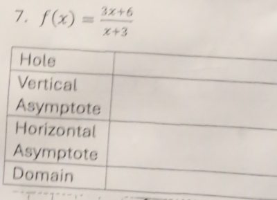 f(x)= (3x+6)/x+3 