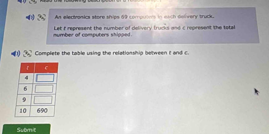 An electronics store ships 69 computers in each delivery truck. 
Let t represent the number of delivery trucks and c represent the total 
number of computers shipped. 
Complete the table using the relationship between t and c. 
Submit