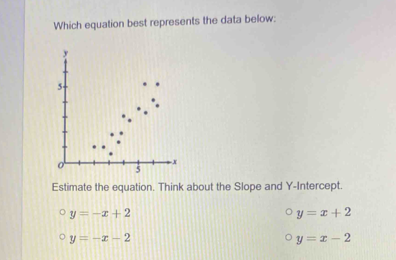 Which equation best represents the data below:
Estimate the equation. Think about the Slope and Y-Intercept.
y=-x+2
y=x+2
y=-x-2
y=x-2