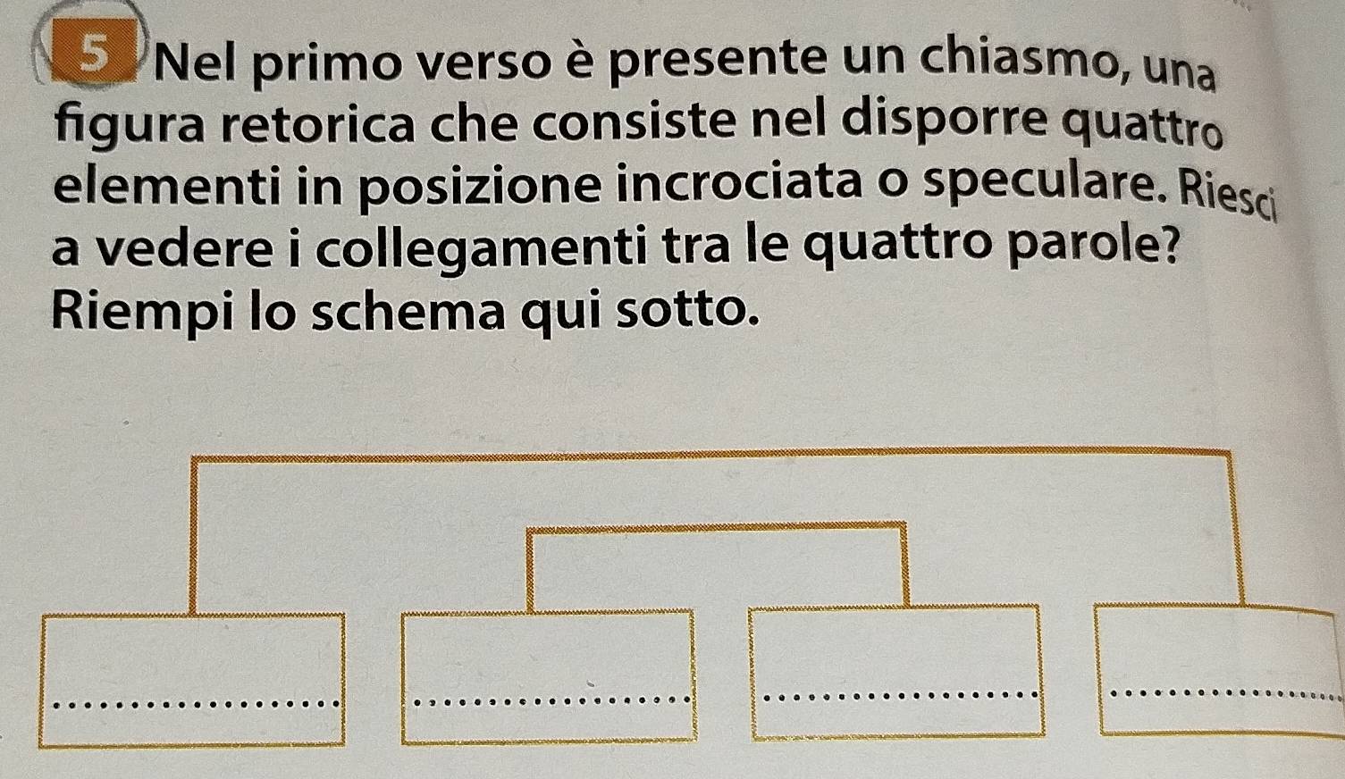 Nel primo verso è presente un chiasmo, una 
figura retorica che consiste nel disporre quattro 
elementi in posizione incrociata o speculare. Riesci 
a vedere i collegamenti tra le quattro parole? 
Riempi lo schema qui sotto. 
_ 
_ 
_ 
_