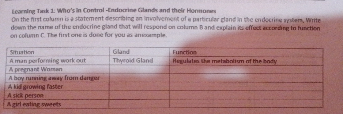 Learning Task 1: Who’s in Control -Endocrine Glands and their Hormones 
On the first column is a statement describing an involvement of a particular gland in the endocrine system, Write 
down the name of the endocrine gland that will respond on column B and explain its effect according to function 
on column C. The first one is done for you as anexample.