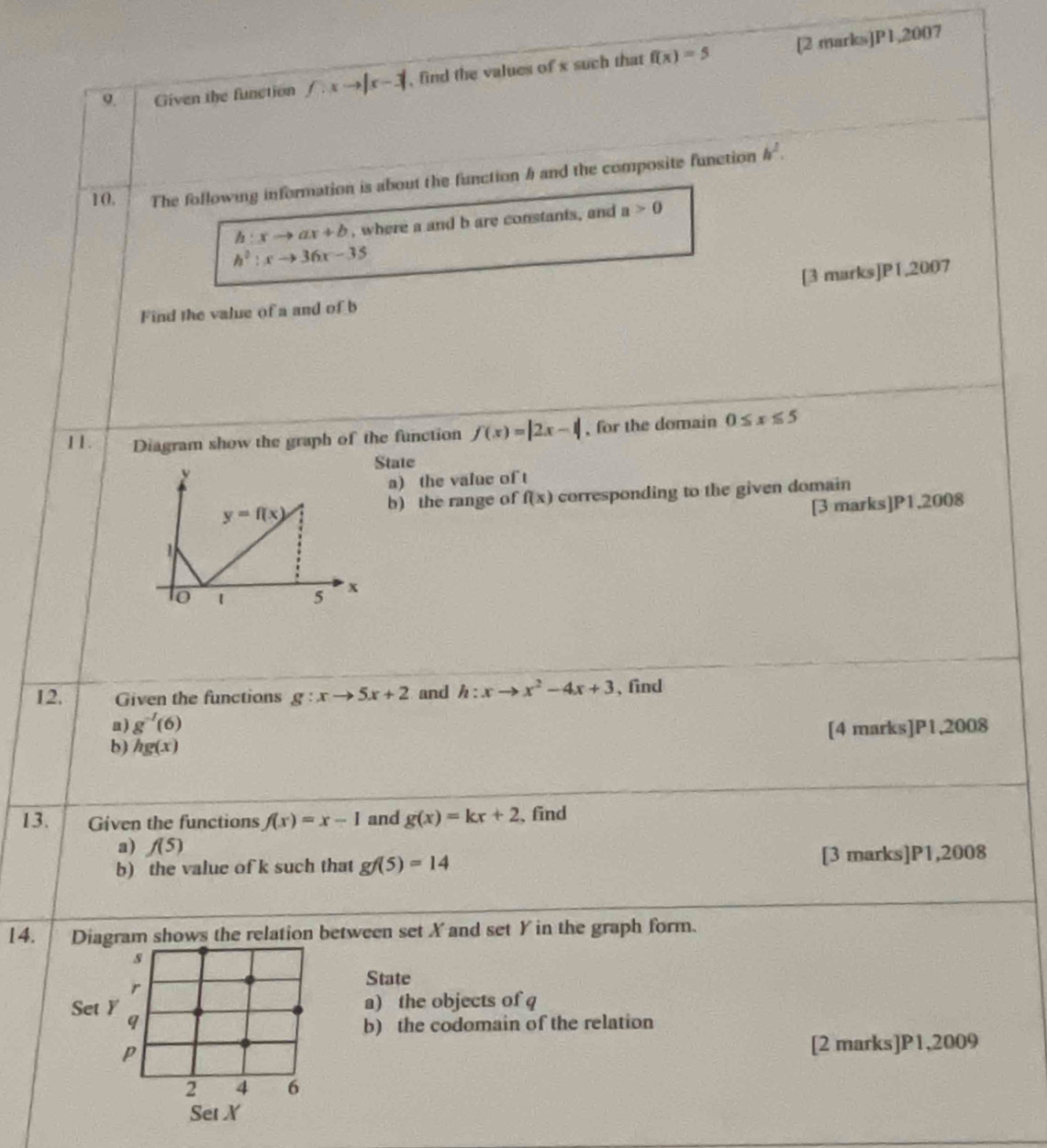 σ Given the function f:xto |x-1| , find the values of x such that f(x)=5 [2 marks]P1,2007
10. The following information is about the function 4 and the composite function
h^2.
h:xto ax+b , where a and b are constants, and a>0
h^2:xto 36x-35
[3 marks]P1,2007
Find the value of a and of b
11. Diagram show the graph of the function f(x)=|2x-1| , for the domain 0≤ x≤ 5
State
a) the value of t
b) the range of f(x) corresponding to the given domain
[3 marks]P1,2008
12. Given the functions g:xto 5x+2 and h:xto x^2-4x+3 , find
a ) g^(-1)(6)
b) hg(x) [4 marks]P1,2008
13. Given the functions f(x)=x-1 and g(x)=kx+2. find
a) f(5)
b) the value of k such that gf(5)=14 [3 marks]P1,2008
14. Diagram shows the relation between set X and set Y in the graph form.
s
State
r
Set Y a) the objects of q
q b) the codomain of the relation
p [2 marks]P1,2009
2 4 6
Set X