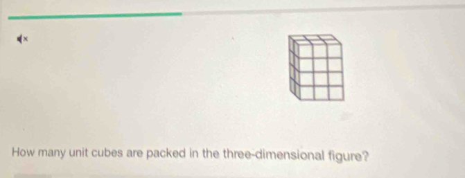 × 
How many unit cubes are packed in the three-dimensional figure?