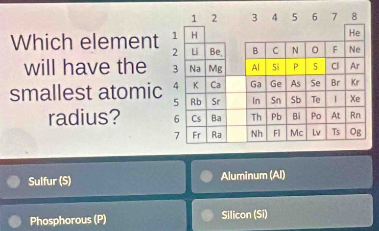 Which element
will have the 
smallest atomic
radius?
Sulfur (S) Aluminum (Al)
Phosphorous (P) Silicon (Si)