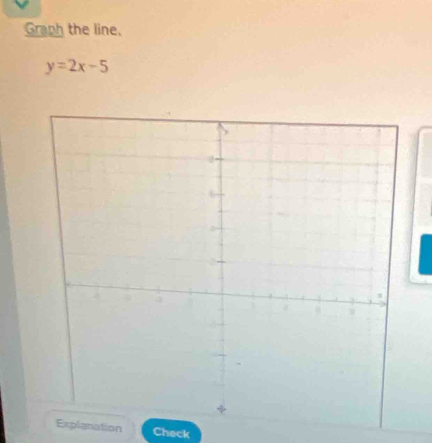 Graph the line.
y=2x-5
lanation Check