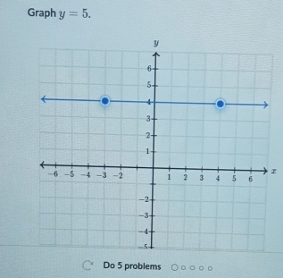 Graph y=5.
z
Do 5 problems