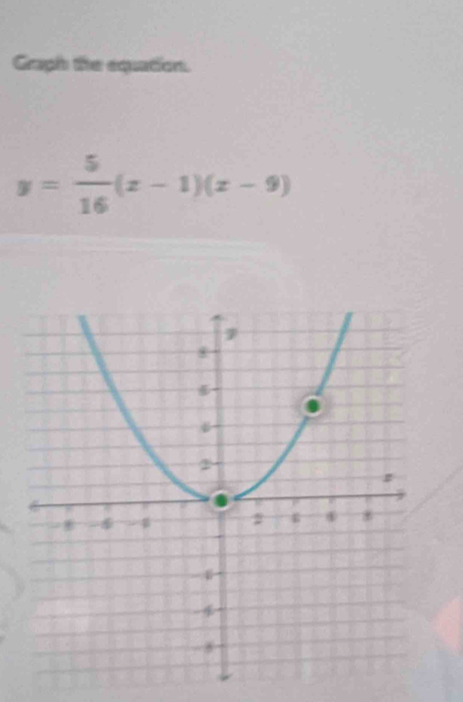 Graph the equation.
y= 5/16 (x-1)(x-9)