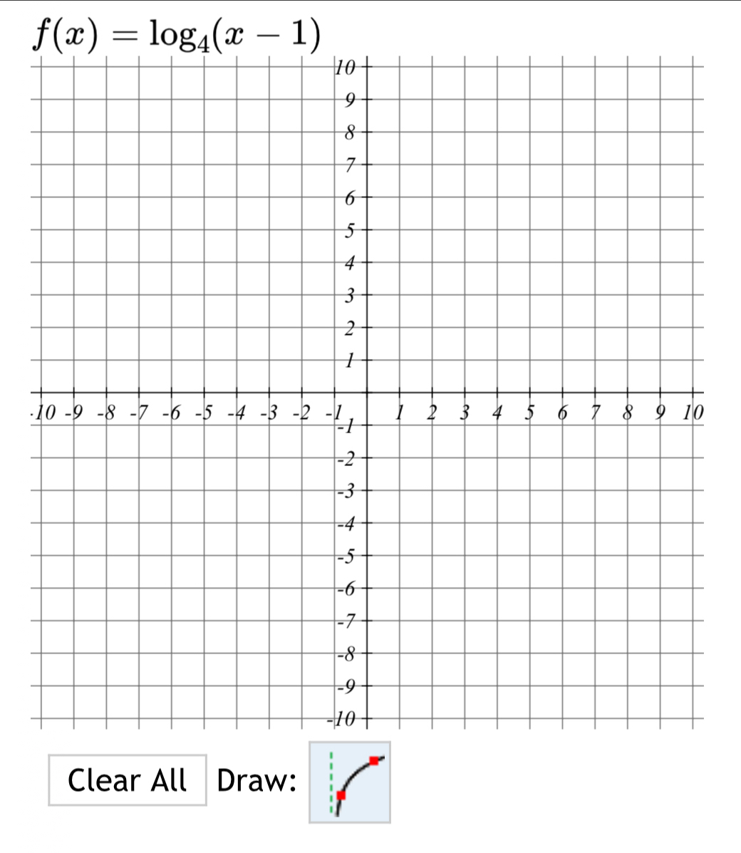 f(x)=log _4(x-1)
-0
Clear All Draw: