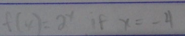 f(x)=2^y if x=-4