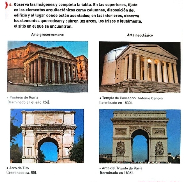 Observa las imágenes y completa la tabla. En las superiores, fíjate 
en los elementos arquitectónicos como columnas, disposición del 
edificio y el lugar donde están asentados; en las inferiores, observa 
los elementos que rodean y cubren los arcos, los frisos e igualmente, 
el sitio en el que se encuentran. 
Arte grecorromano Arte neoclásico 
Panteón de Roma * Templo de Possagno. Antonio Canova 
[terminado en el año 126 ]. (terminado en 1830). 
* Arco de Tito * Arco del Triunfo de París 
(terminado ca. 80). (terminado en 1836).