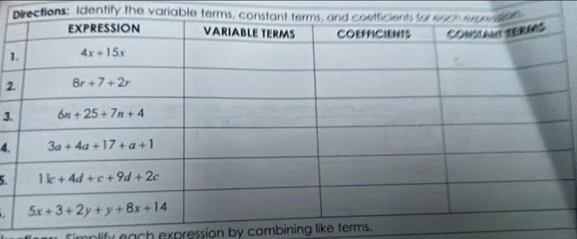 ons: Identify the variable
1
2
3
4.
5.
Simplify each expression by combining like terms.