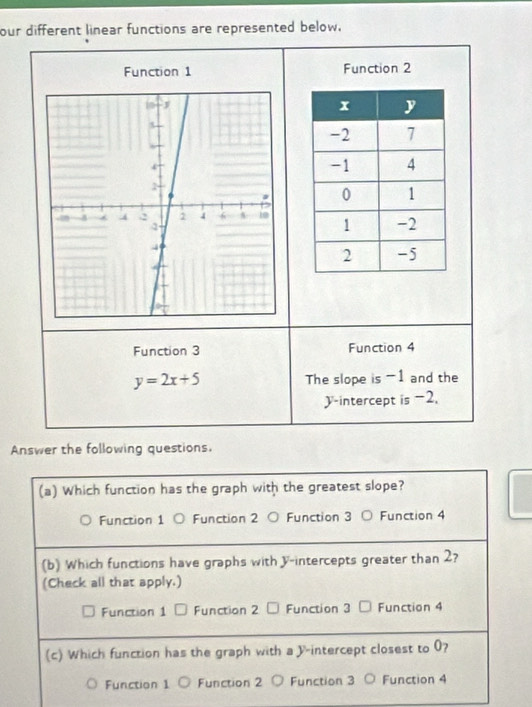 our different linear functions are represented below.
Function 1 Function 2

Function 3 Function 4
y=2x+5 The slope is -1 and the
y-intercept is =2,
Answer the following questions.
(a) Which function has the graph with the greatest slope?
Function 1 ○ Function 2 ○ Function 3 ○ Function 4
(b) Which functions have graphs with y-intercepts greater than 2?
(Check all that apply.)
Function 1 Function 2 Function 3 Function 4
(c) Which function has the graph with a J-intercept closest to 0?
Function 1 Function 2 Function 3 Function 4