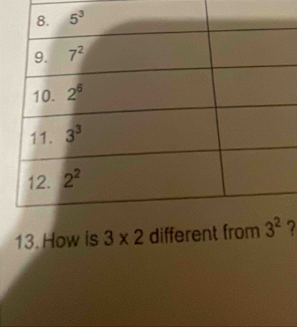 How is 3* 2 different