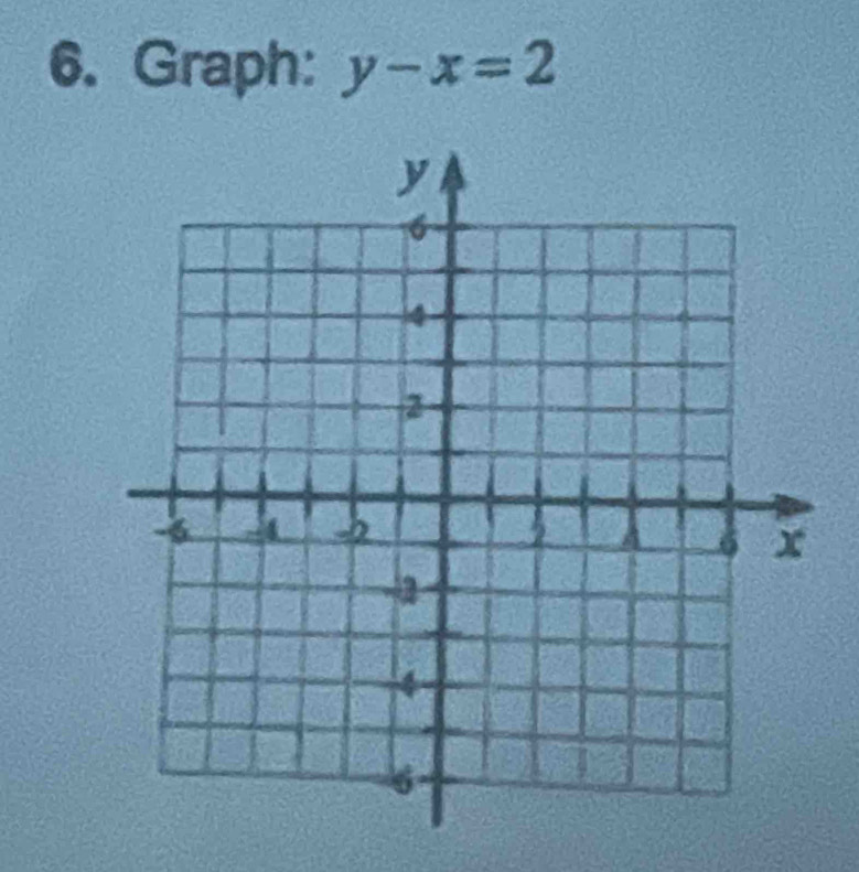 Graph: y-x=2