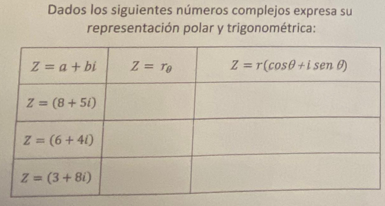 Dados los siguientes números complejos expresa su
representación polar y trigonométrica: