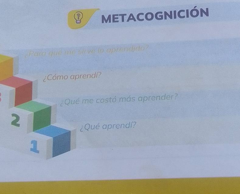 METACOGNICIÓN 
¿Para que me sirve o aprendido? 
¿Qué me costó más aprender? 
¿Qué aprendí?