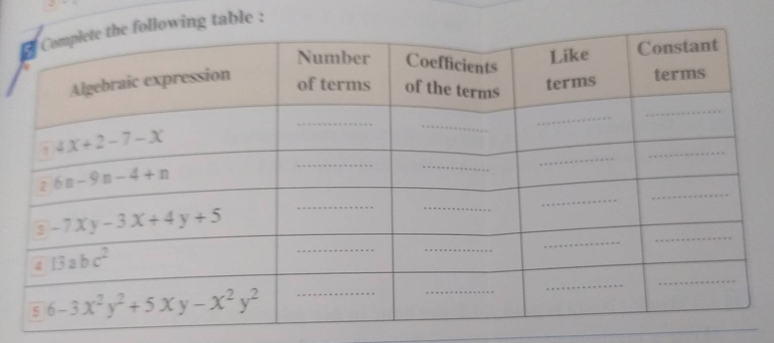 owing table :