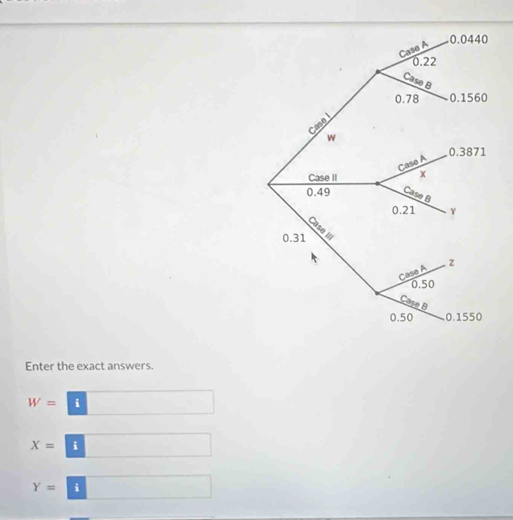 Enter the exact answers.
W= i
X= i
Y= i