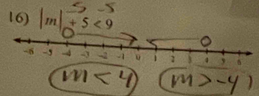 |m|+5<9</tex>