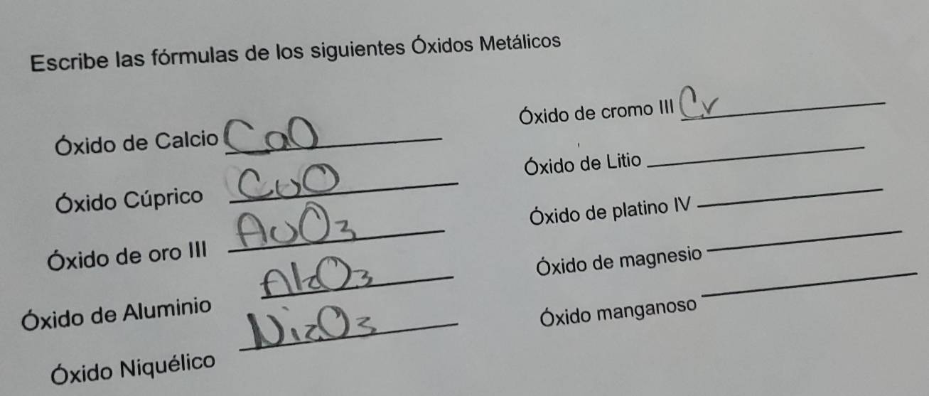 Escribe las fórmulas de los siguientes Óxidos Metálicos 
Óxido de Calcio _ Óxido de cromo III 
_ 
_ 
Óxido de Litio 
Óxido Cúprico 
Óxido de oro III _Óxido de platino IV_ 
_ 
Óxido de Aluminio _Óxido de magnesio_ 
_Óxido manganoso 
Óxido Niquélico