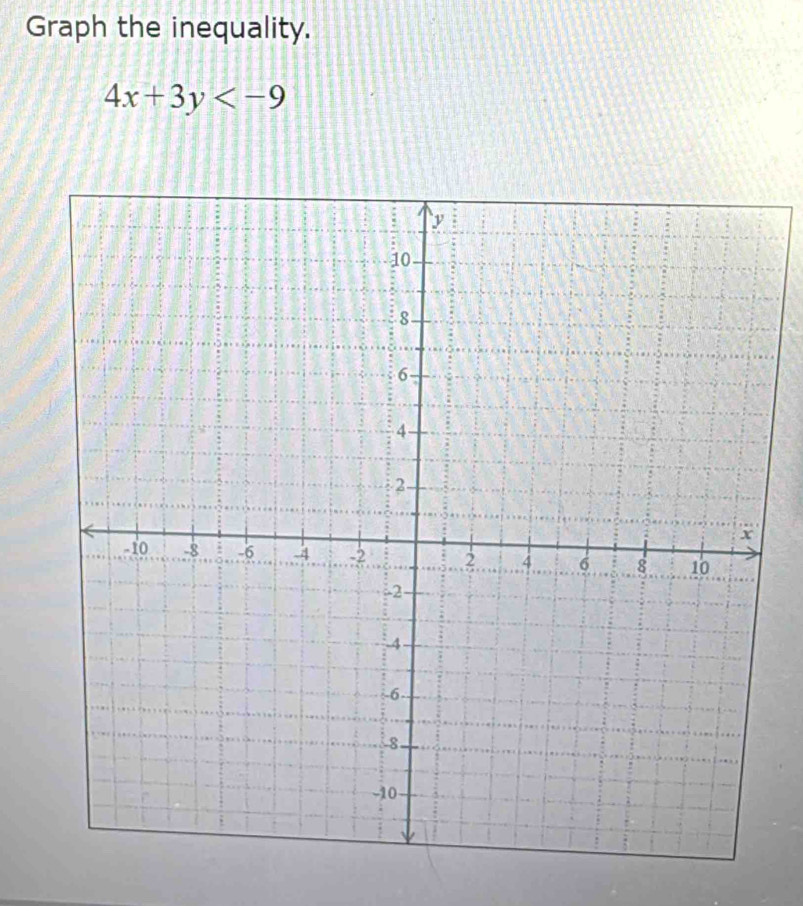 Graph the inequality.
4x+3y