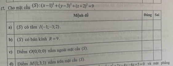 1cầu (S): (x-1)^2+(y-3)^2+(z+2)^2=9
d)  Điểm M(1;3;1)
z^2+2x-4y-6z+5=0 và mặt phẳng