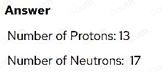 Solved: If Aluminum has a mass number of 30, how many protons and ...