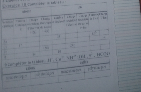 z-Cueme
er le tableau :
cS