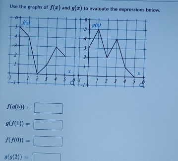 Use the graphs of f(x) and g(x) to evaluate the expressions below.
-
f(g(5))=□
g(f(1))=□
f(f(0))=□
g(g(2))=□