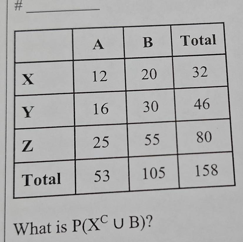 # 
What is P(X^C∪ B) ?