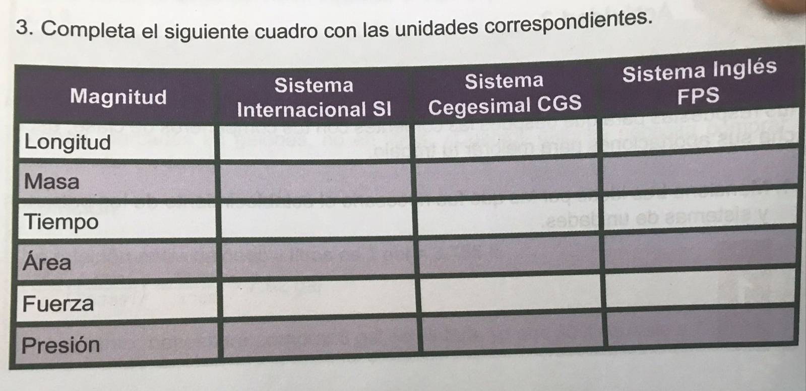 Completa el siguiente cuadro con las unidades correspondientes.