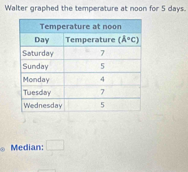 Walter graphed the temperature at noon for 5 days.
Median: □