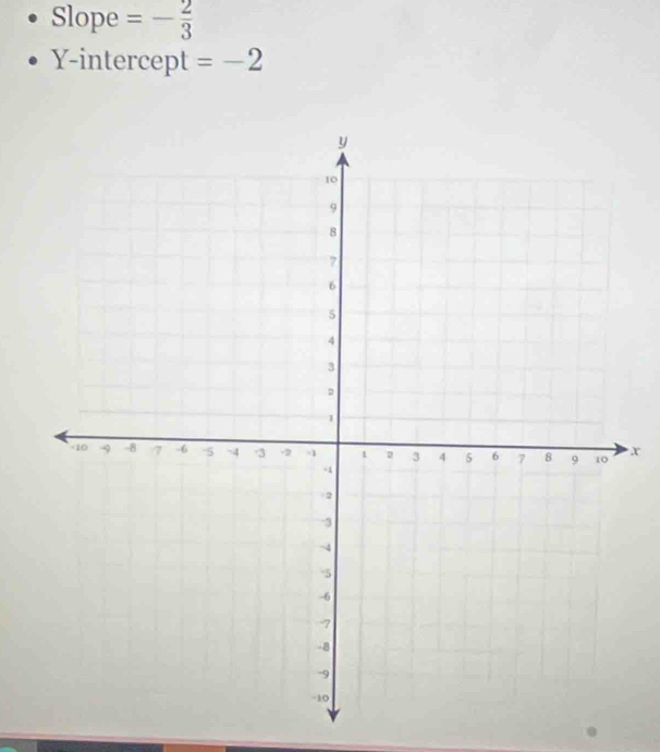 Slope =- 2/3 
Y-intercept =-2
x