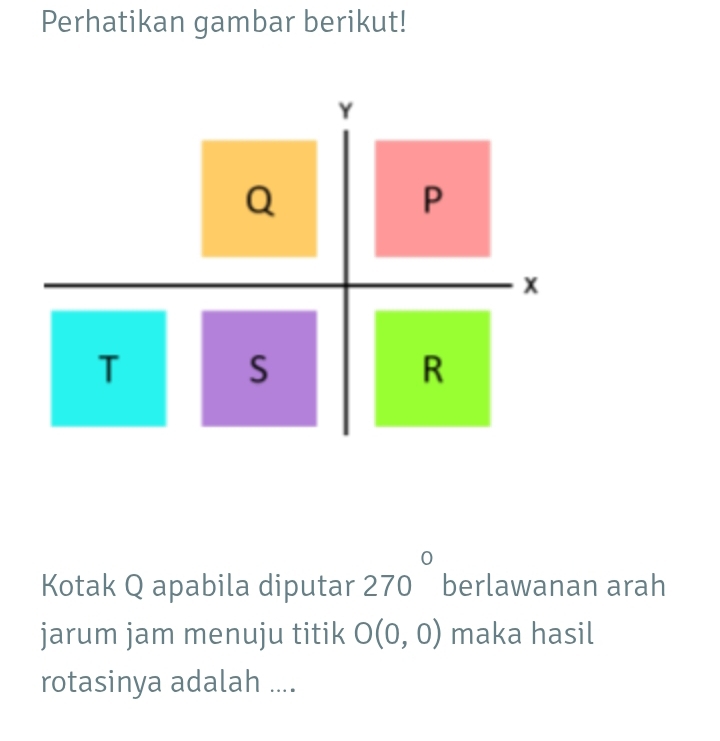 Perhatikan gambar berikut! 
Kotak Q apabila diputar 270° berlawanan arah 
jarum jam menuju titik O(0,0) maka hasil 
rotasinya adalah ....