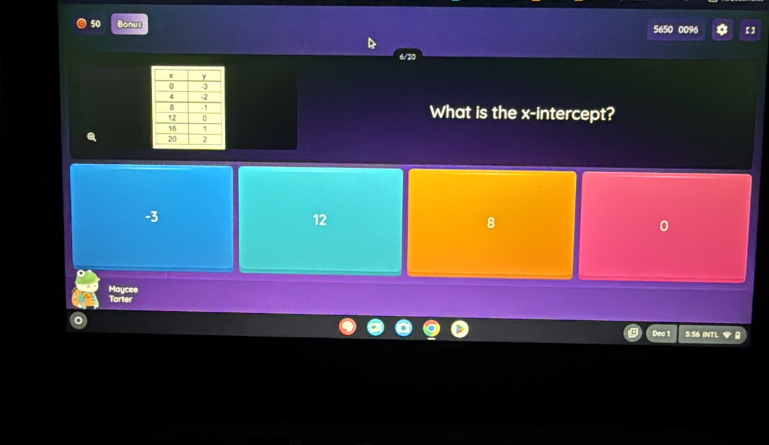 Bonus 5650 0096
What is the x-intercept?
Q
-3
12
8
0
Maycee
Tarter
Dec 1 5:56 INTL