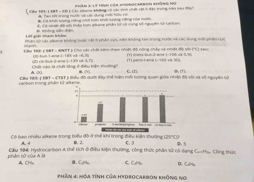 PHÃN 3: LÝ TÍNH CủA HYDROCARBON KHÔNG NO
Cầu 101:  SBT - CD  Các alkene không có các tính chất vật lí đặc trưng nào sau đây?
A. Tan tốt trong nước và các dung môi hữu cơ.
B. Có khối lượng riêng nhỏ hơn khối lượng riêng của nước.
C. Có nhiệt độ sôi thấp hơn alkane phân tử có cùng số nguyên tử carbon.
D. Không dẫn điện.
Lời giải tham khảo:
Phân tử các alkene không hoặc rất ít phân cực, nên không tan trong nước và các dung môi phân cực
mạnh.
Cầu 102:  SBT - KNTT  Cho các chất kèm theo nhiệt độ nóng chảy và nhiệt độ sôi (^circ C) sau:
(X) but-1-ene (-18 5 và -6,3); (Y) trans-but-2-ene (-106 và 0,9);
(Z) c/s-but-2-ene (−139 và 3,7); (T) pent-l-ene (−165 và 30).
Chất nào là chất lỏng ở điều kiện thường?
A. (X). B、 (Y). C、 (Z)、 D. (T).
Câu 103:  SBT - CTST  Biểu đồ dưới đây thể hiện mối tương quan giữa nhiệt độ sôi và số nguyên tử
carbon trong phân tử alkene.
Có bao nhiêu alkene trong biểu đồ ở thể khí trong điều kiện thường (25°C) ?
A. 4 B. 2. C. 3 D. 5
Câu 104: Hydrocarbon A thể tích ở điều kiện thường, công thức phân tử có dạng C_x+1H_3x. Công thức
phân tử của A là
A. CH₄. B. C_2H_6. C.C3H₆. D.C₄H₈.
PHầN 4: HÓA TÍNH CủA HYDROCARBON KHÔNG NO