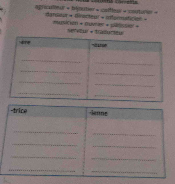 Lua colónna corretta
agriculteur « bijoutier » colffeur « couturier «
danseur + directeur + informaticien »
musicien » ouvrier » pâtissier »
serveur + traducteur