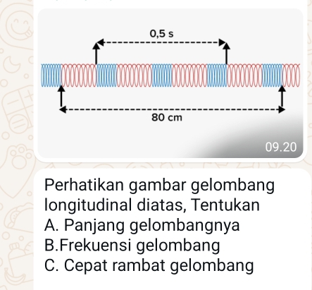 09.20 
Perhatikan gambar gelombang 
longitudinal diatas, Tentukan 
A. Panjang gelombangnya 
B.Frekuensi gelombang 
C. Cepat rambat gelombang