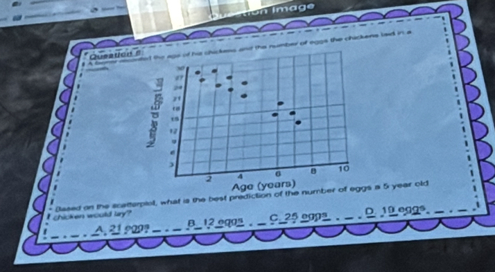 Im ag
d the number of eggs the chickens laid in a
tar Qusatio
chicken would lay? Based on the scatterpiol, what is the best prediction of a 5 year old
A 21 29º __B. 12 ogaª . _C. 25 egps D. 19 egg